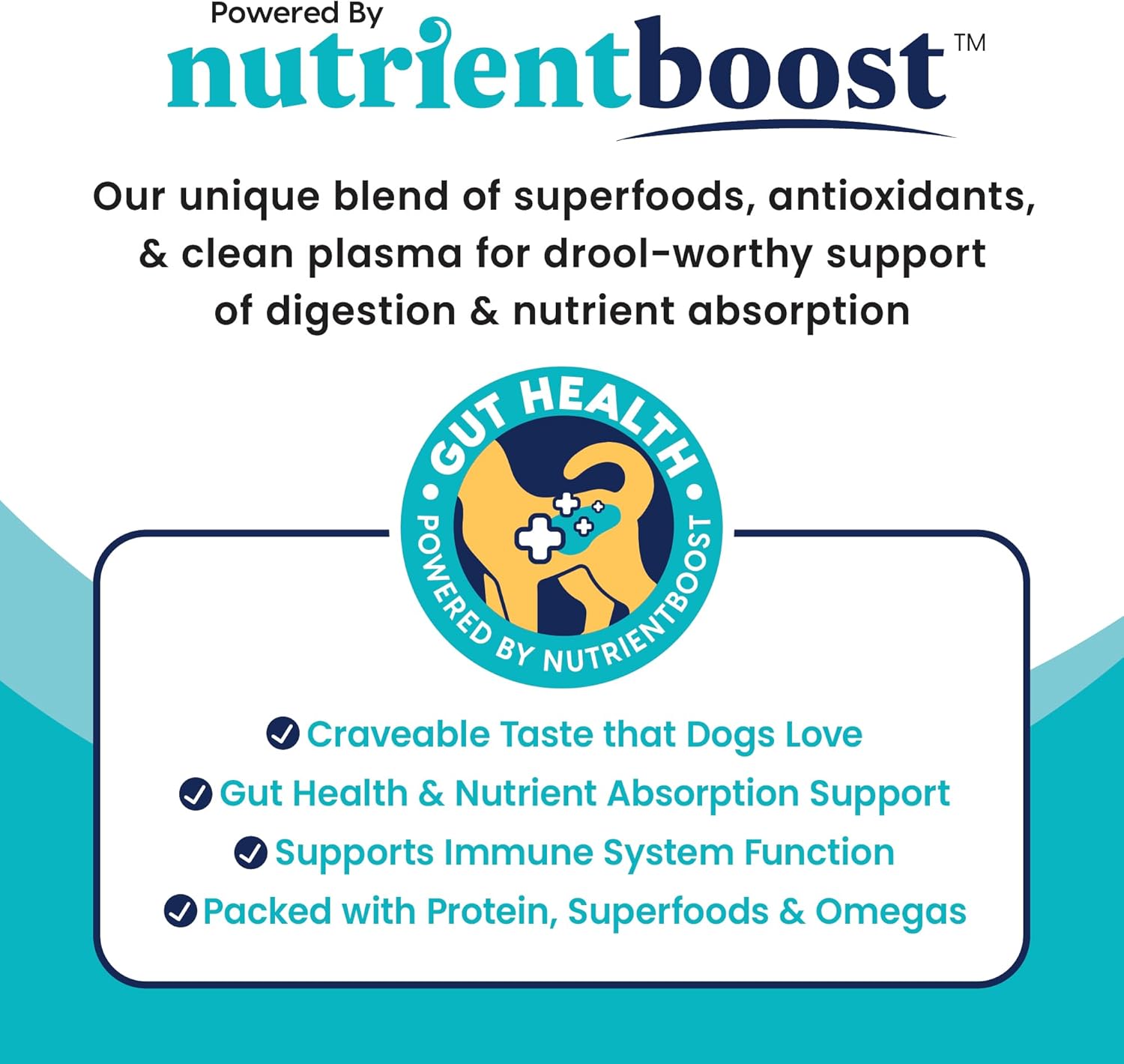 Solid Gold Canned Dog Food - Dog.Dog.Cat.