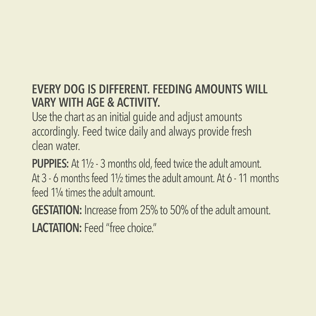 Acana Dry Dog Food - Red Wholesome Grains - Dog.Dog.Cat.