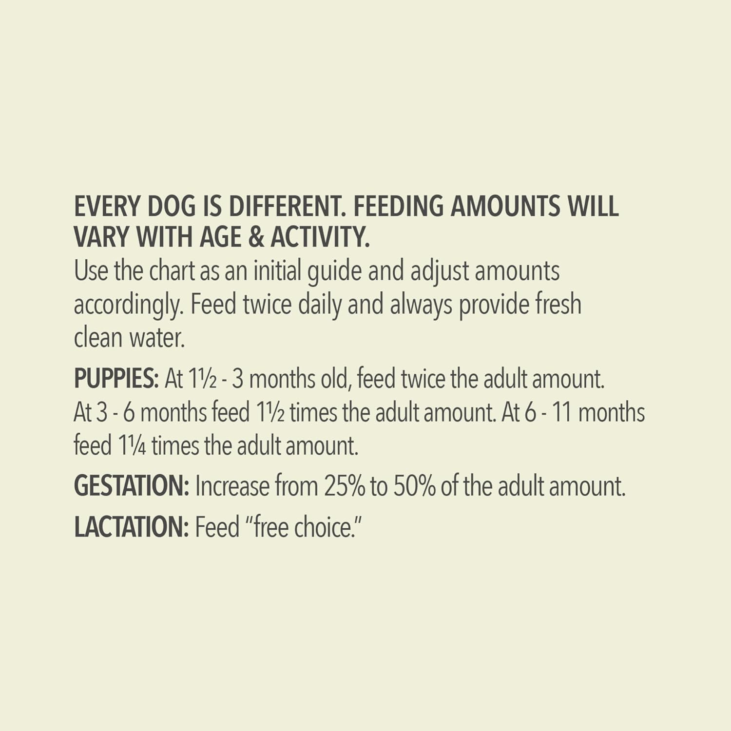 Acana Dry Dog Food - Red Wholesome Grains - Dog.Dog.Cat.