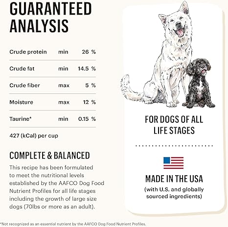 The Honest Kitchen Grain Free Beef Clusters Dog Food - Dog.Dog.Cat.