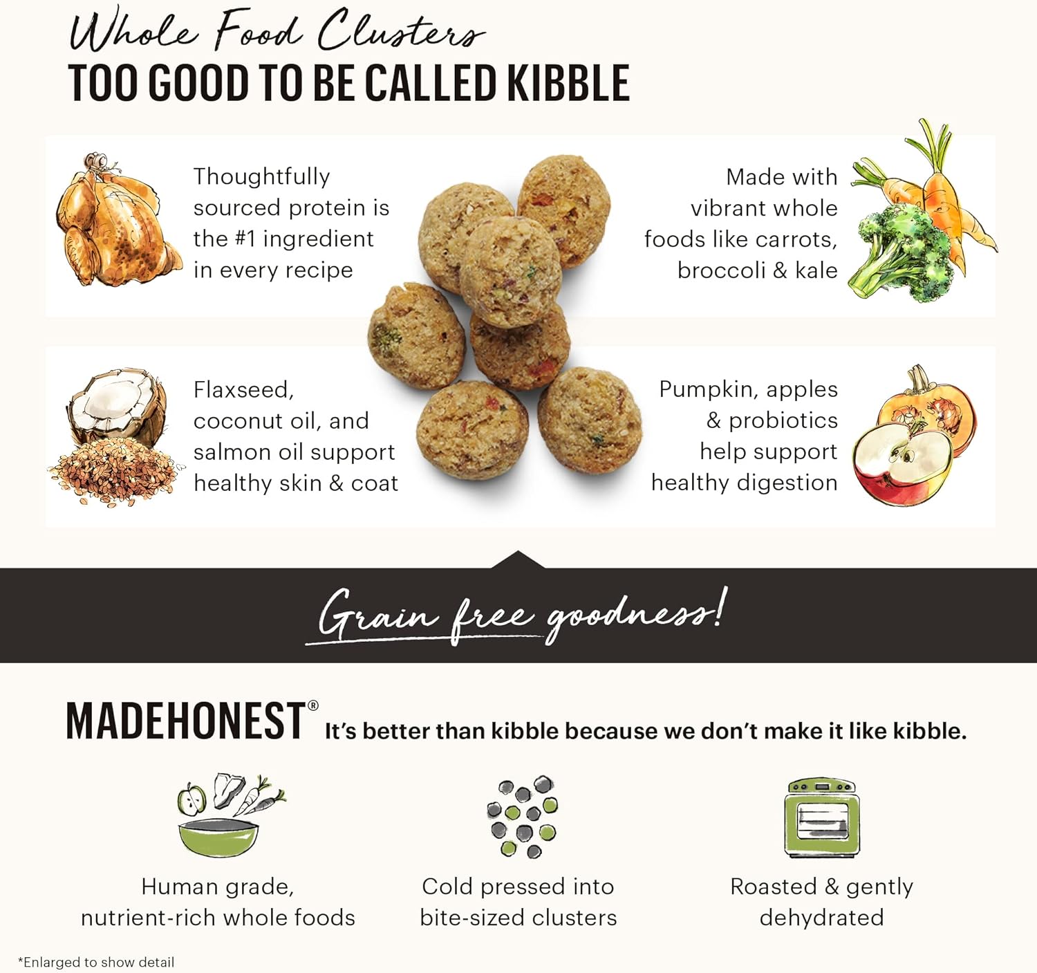 The Honest Kitchen Grain Free Beef Clusters Dog Food - Dog.Dog.Cat.