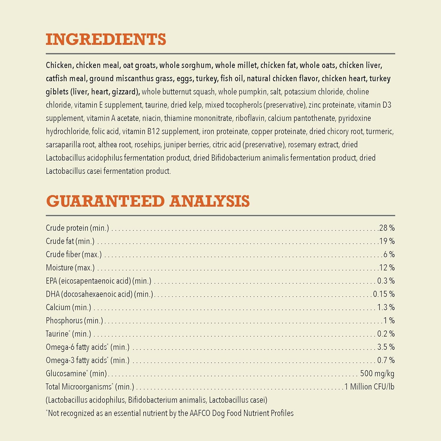 Acana Puppy Dry Dog Food- With Grain - Dog.Dog.Cat.