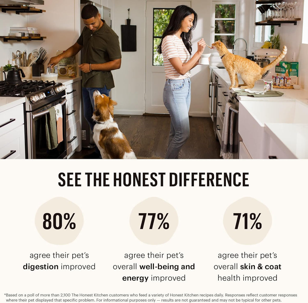 The Honest Kitchen Clusters - Turkey Grain Free - Dog.Dog.Cat.