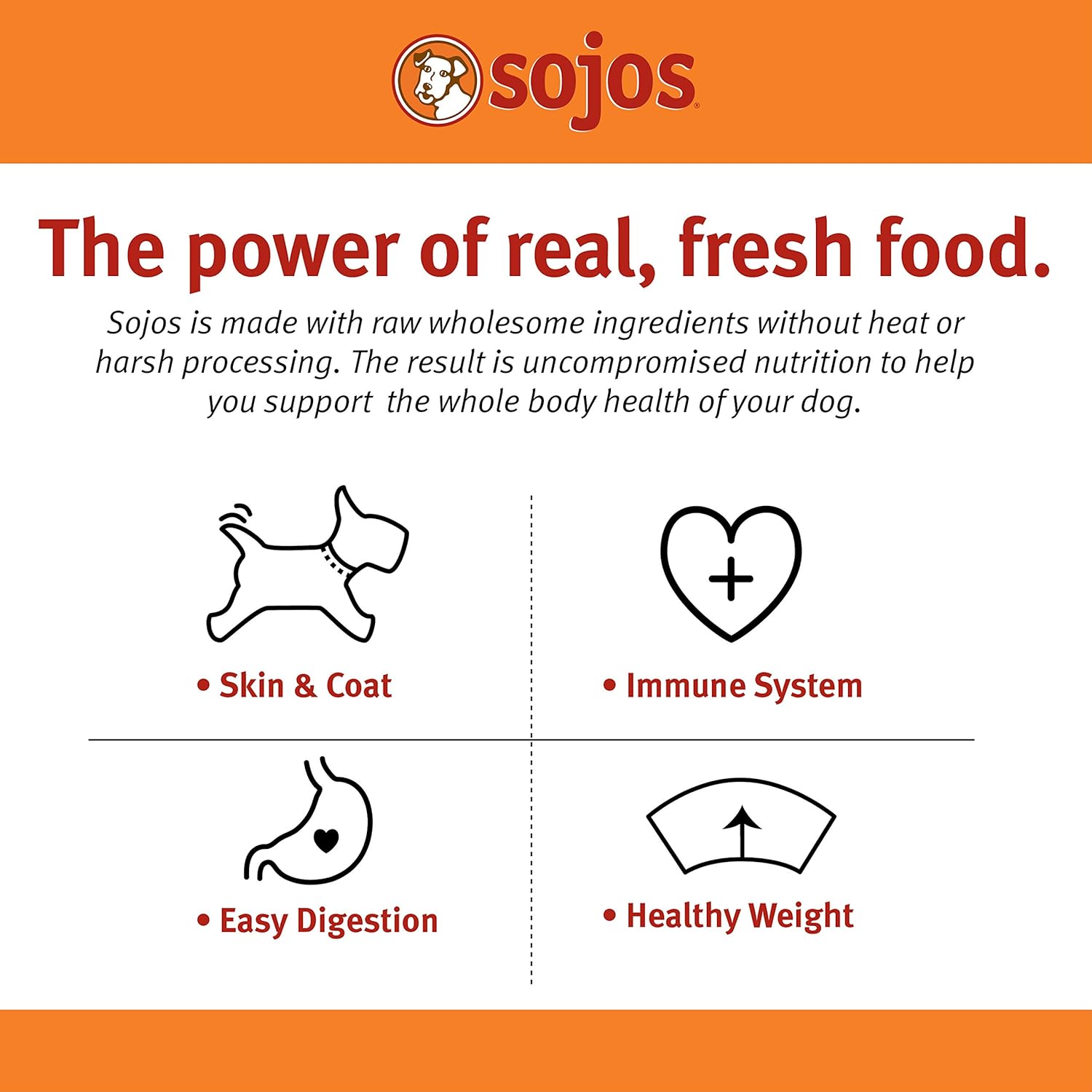 SOJOS Complete Adult Dog Food - Chicken Formula - Dog.Dog.Cat.