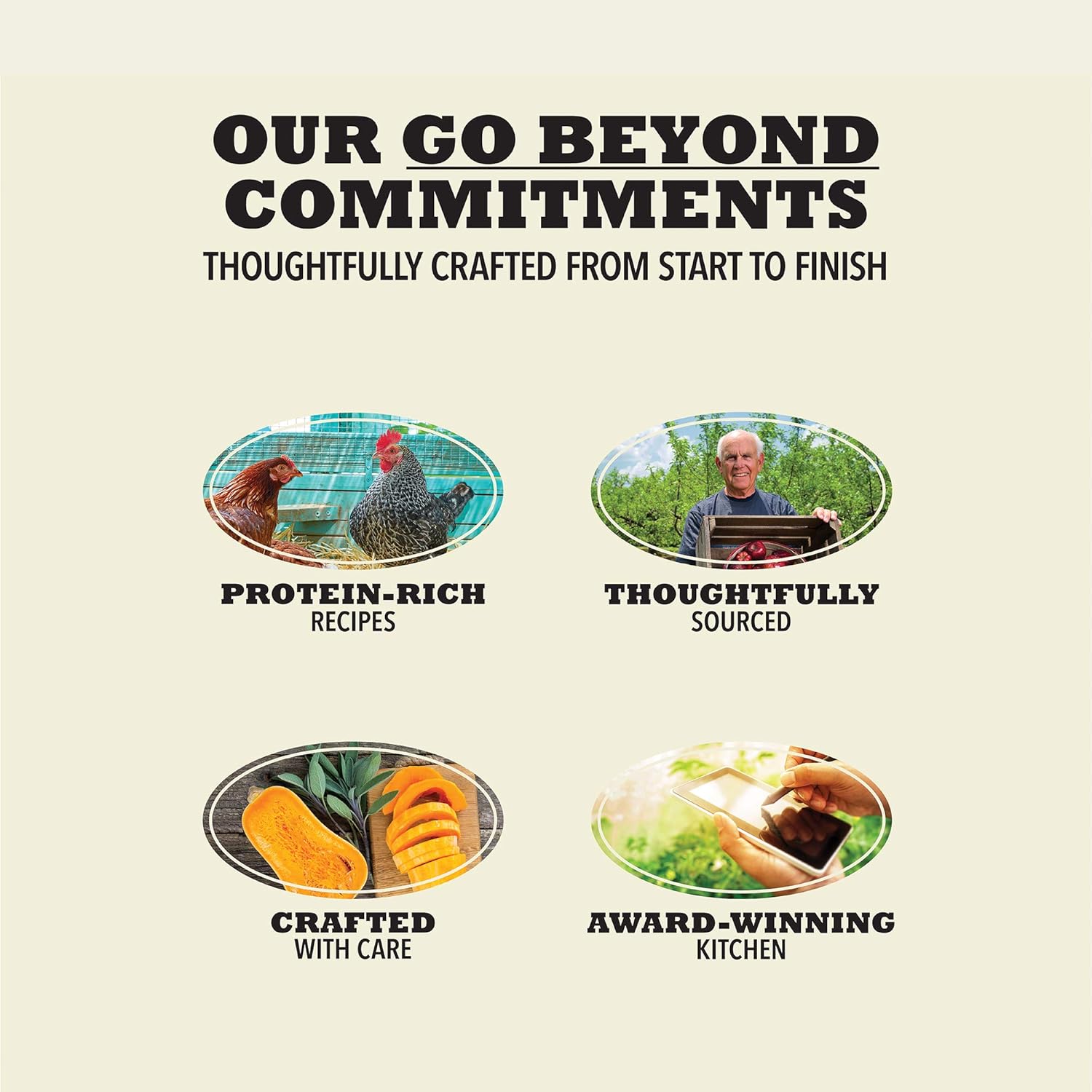 Acana Dry Dog Food - Red Wholesome Grains - Dog.Dog.Cat.