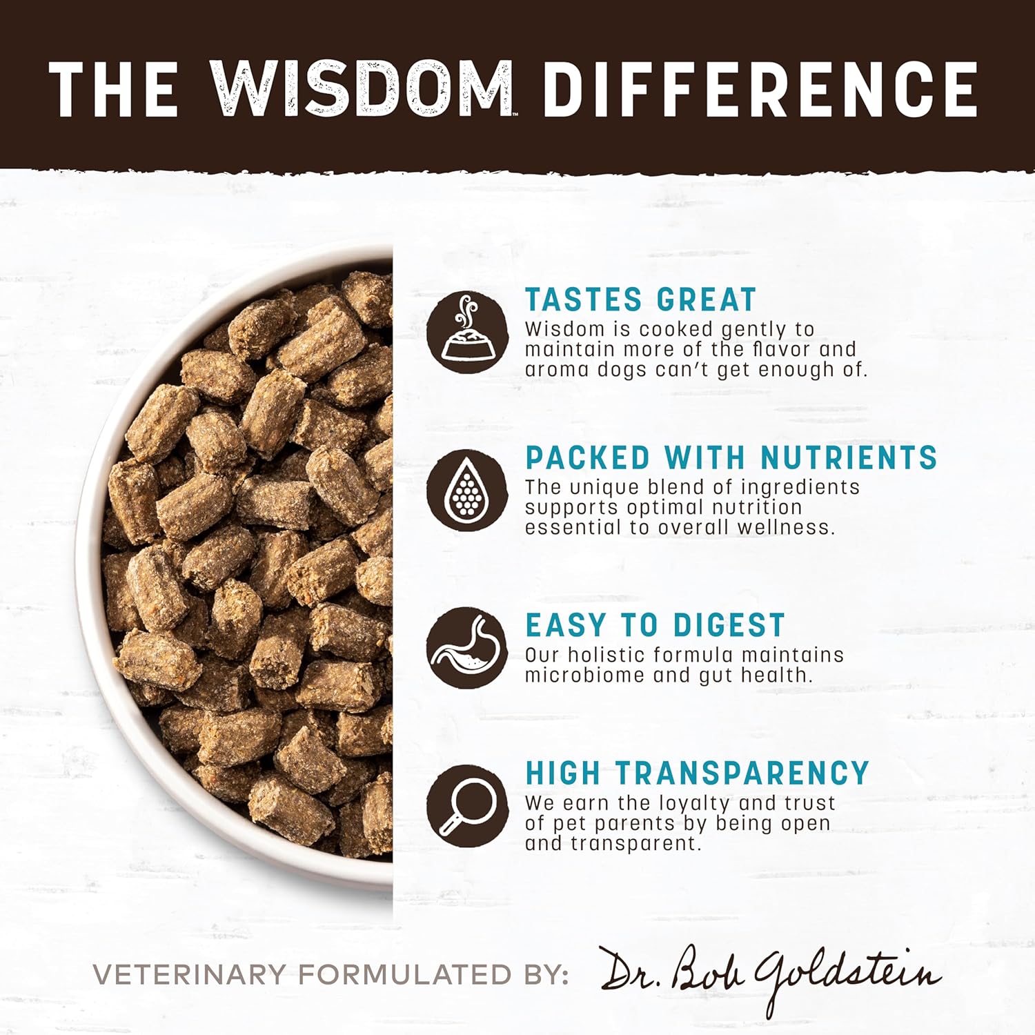 Earth Animal Wisdom Air Dried Dog Food - Sea to Stream, Chicken, Turkey - Dog.Dog.Cat.