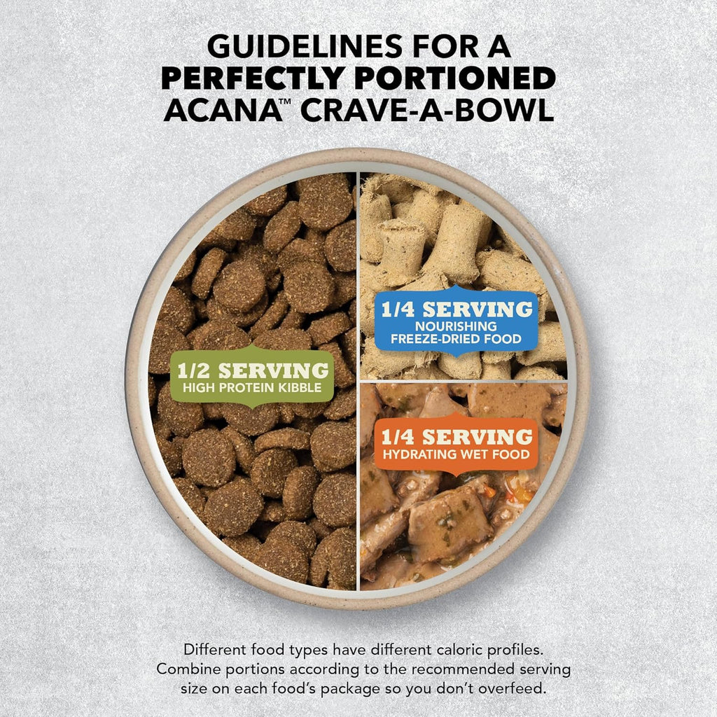 Acana Dry Dog Food - Red Wholesome Grains - Dog.Dog.Cat.