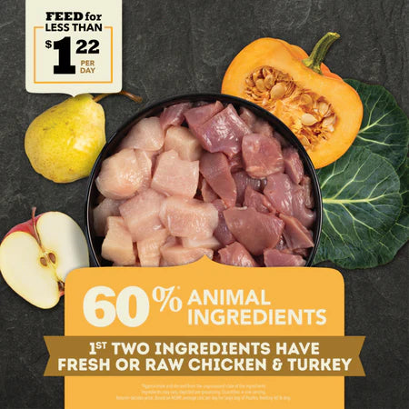 Acana Dry Dog Food - Free Run Poultry - Dog.Dog.Cat.