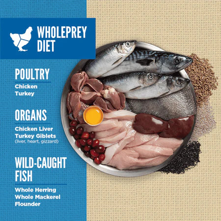 Orijen Amazing Grains Dog Food - Original - Dog.Dog.Cat.