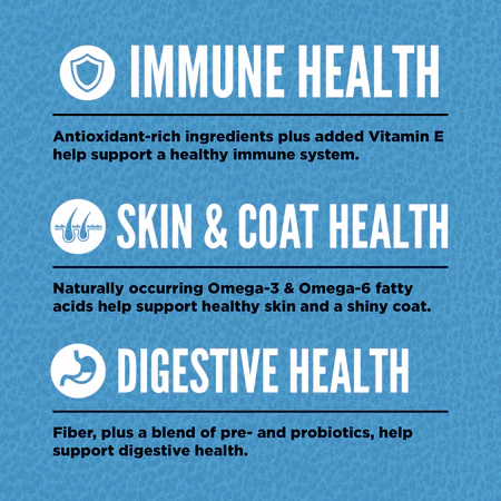 Orijen Dry Dog Food-Original USA - Dog.Dog.Cat.