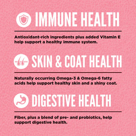 Orijen Dry Dog Food - Small Breed - Dog.Dog.Cat.