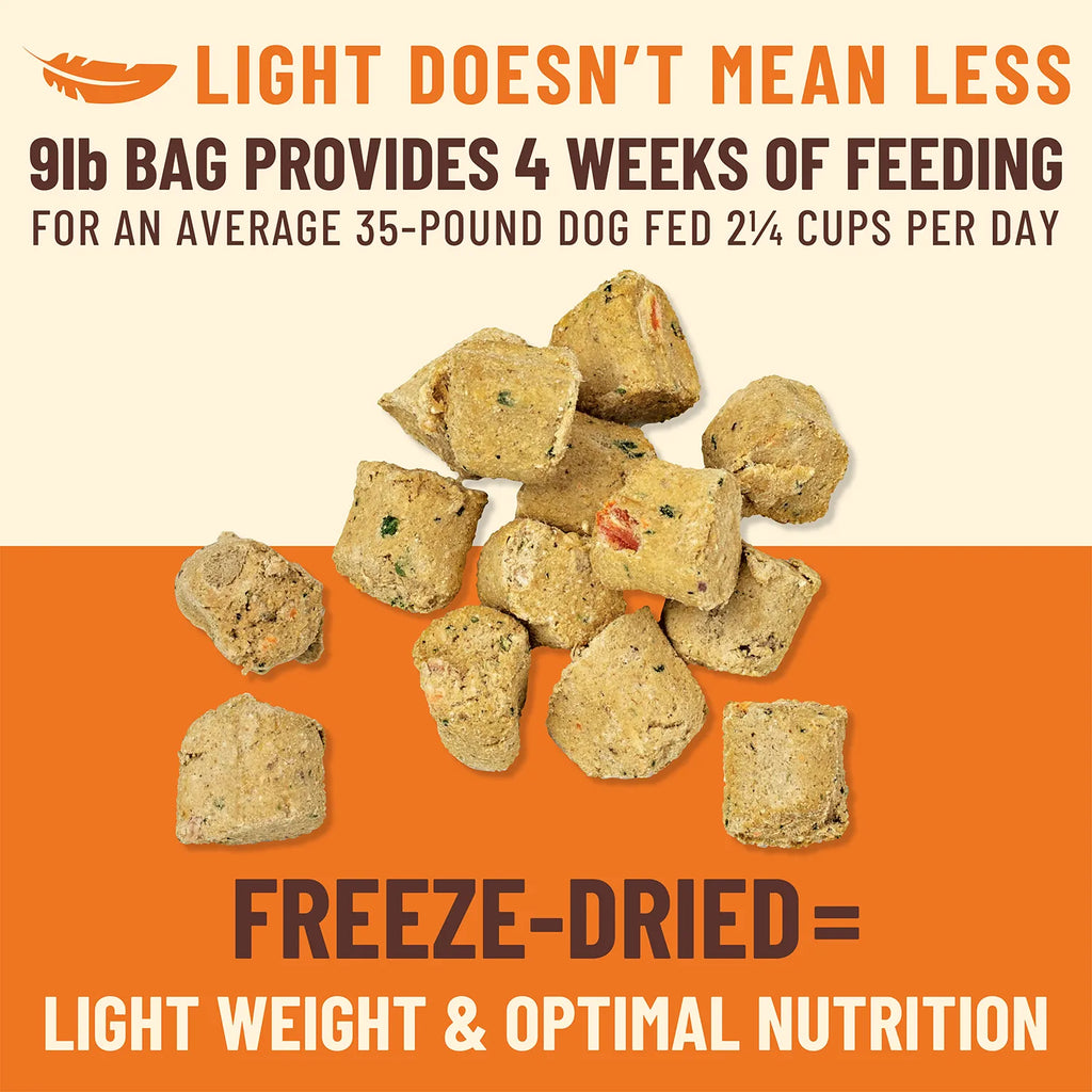 Primal Kibble in the Raw FRESH Freeze Dried Dog Food - Dog.Dog.Cat.