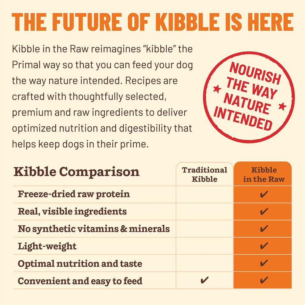 Primal Kibble in the Raw FRESH Freeze Dried Dog Food - Dog.Dog.Cat.
