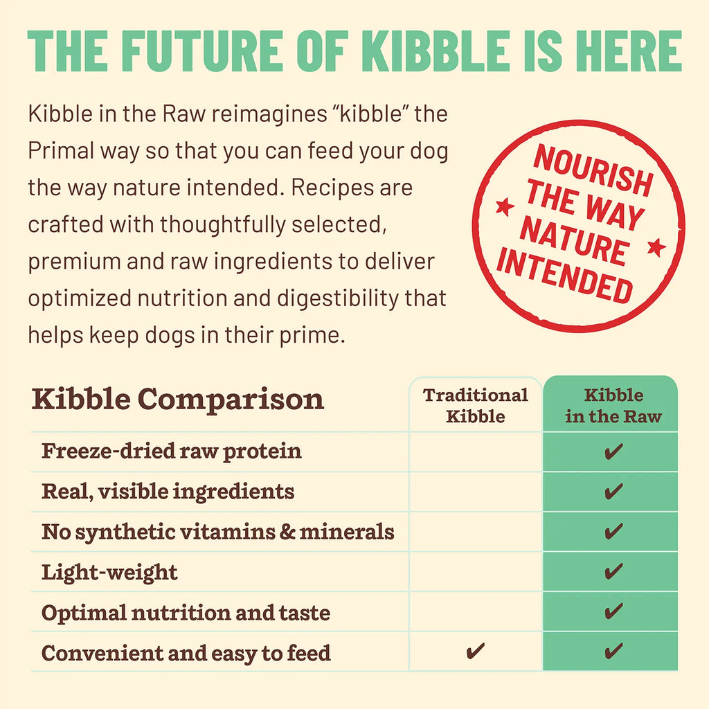 Primal Kibble in the Raw FRESH Freeze Dried Dog Food - Dog.Dog.Cat.