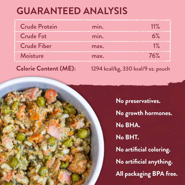 Portland Pet Food Company - Wally's Salmon N' Rice Homestyle Dog Meal - Dog.Dog.Cat.